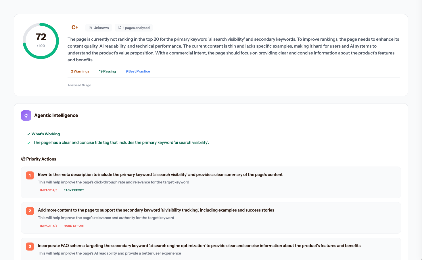 SEO audit dashboard: health score and category breakdown