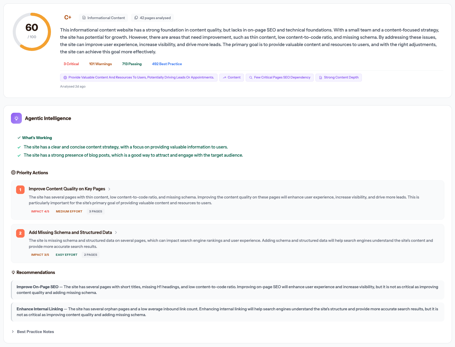Agentic Intelligence: site grade, AI summary, priority actions