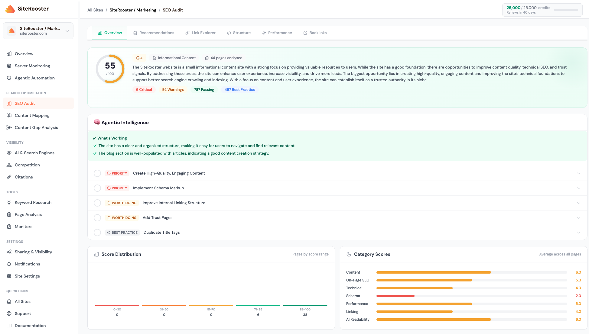 SiteRooster Dashboard